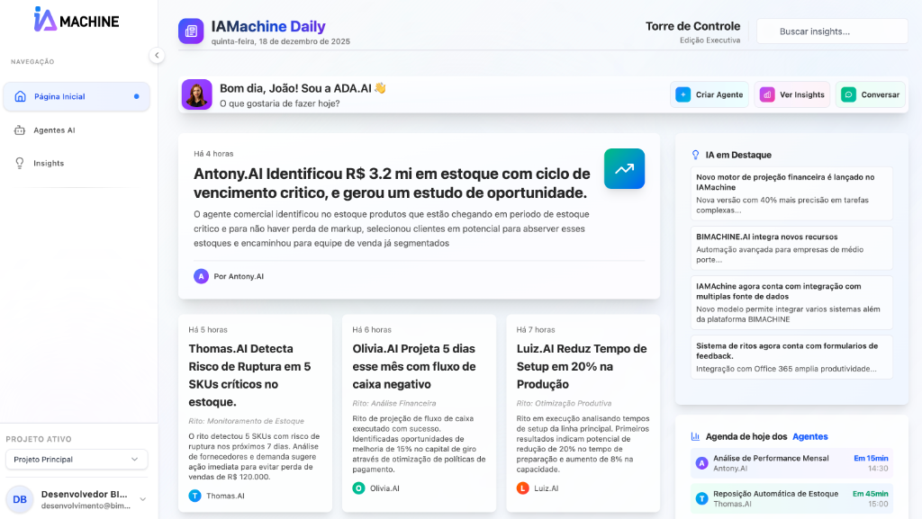 Dashboard IAMachine Daily exibindo múltiplos agentes de IA estratégicos incluindo Antony.AI, Olivia.AI, Maya.IA e Jorge.IA com métricas de desempenho!